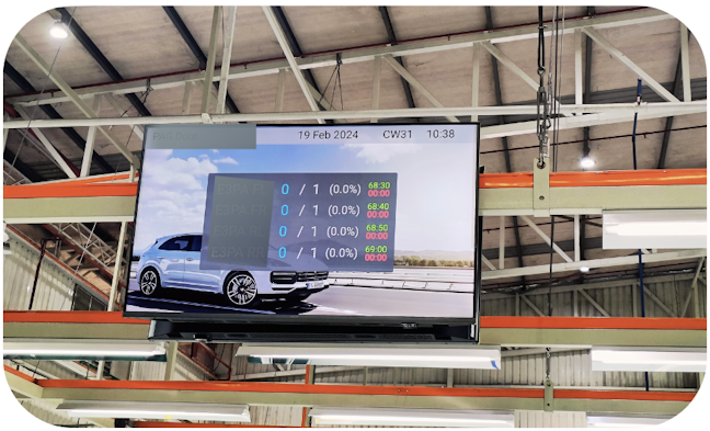 Software Development