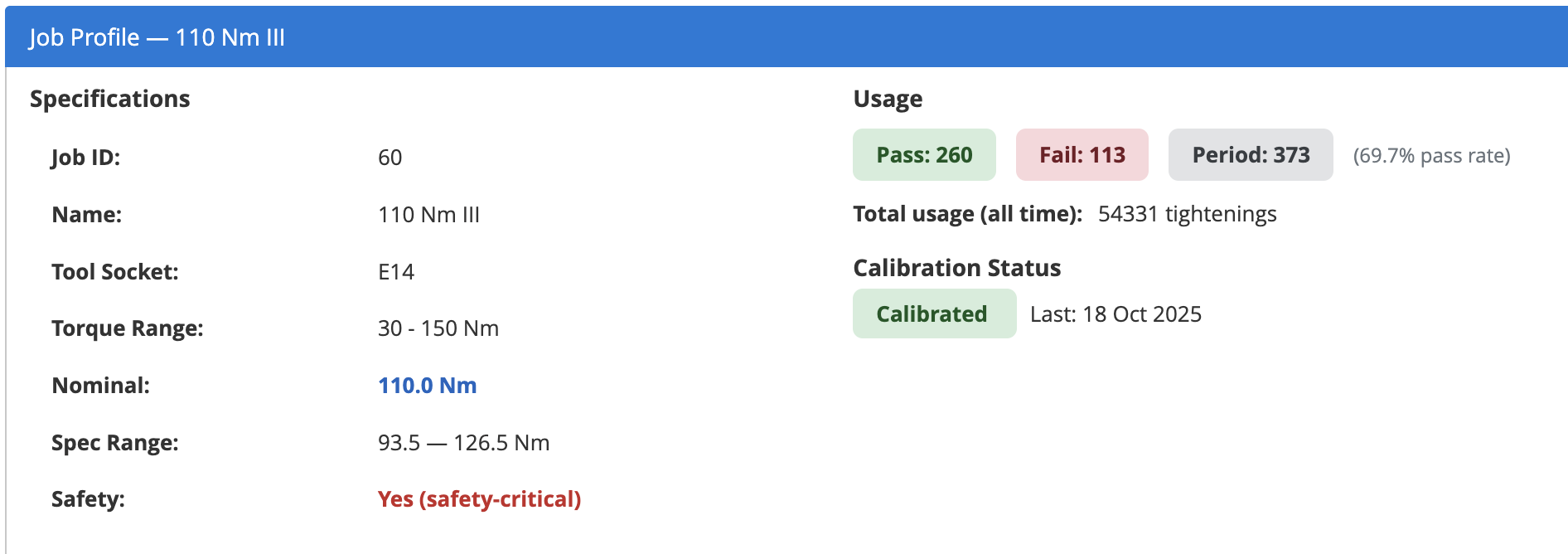 TPM Tool Management